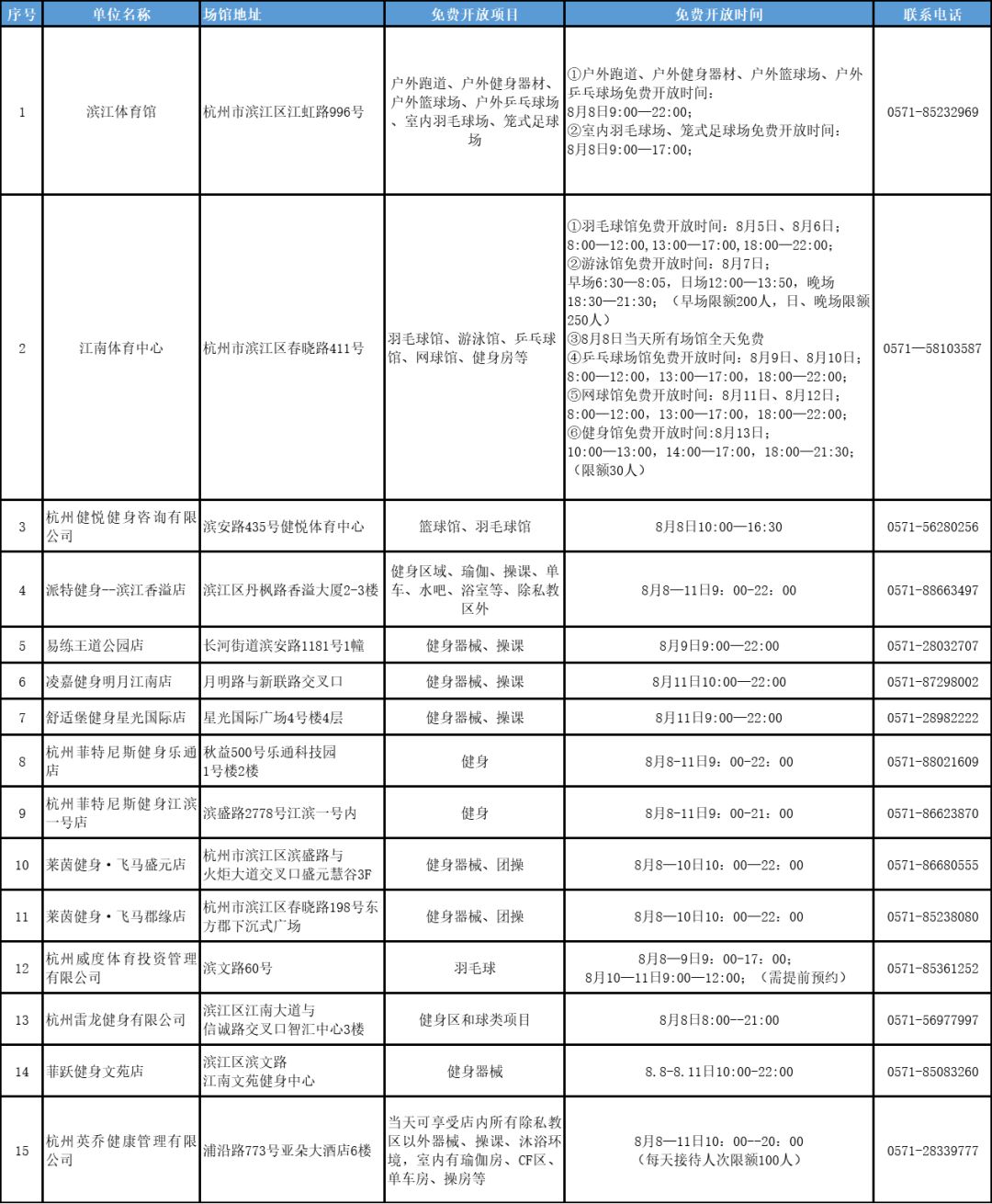 江苏省哪些体育馆免费对外开放,体育场馆低收费免费开放管理办法