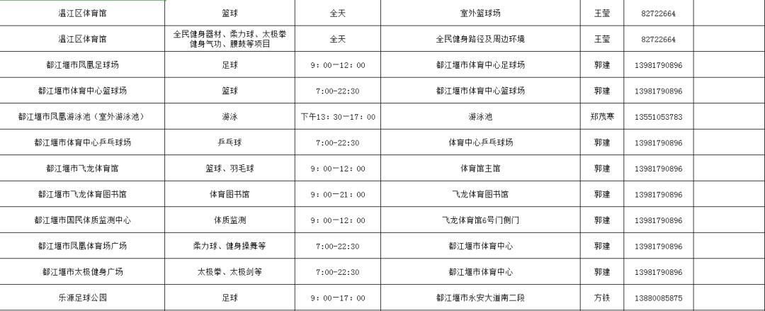 福利到~第十个全民健身日，成都这些体育场馆免费开放！