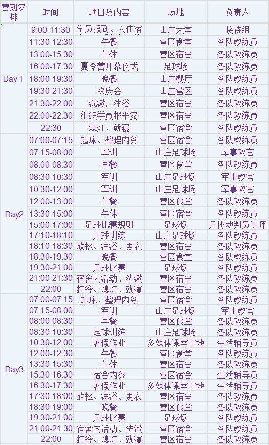 鍥涘閭ｅ粖鍥㈣喘,鍥涘閭ｅ粖闂ㄧエ