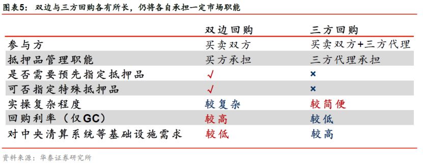 华泰固收银行张继强,华泰固收张继强完整版