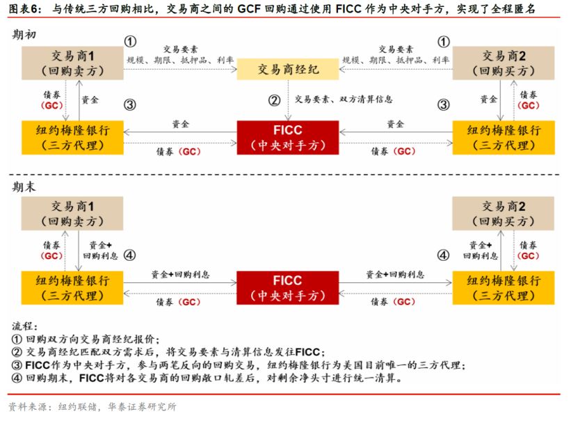 华泰固收银行张继强,华泰固收张继强完整版