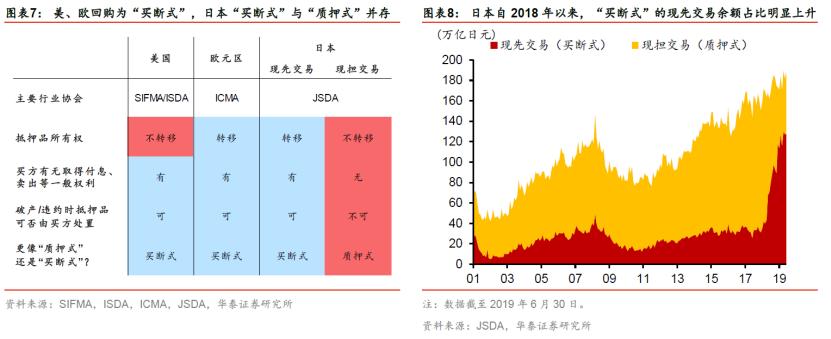 华泰固收银行张继强,华泰固收张继强完整版