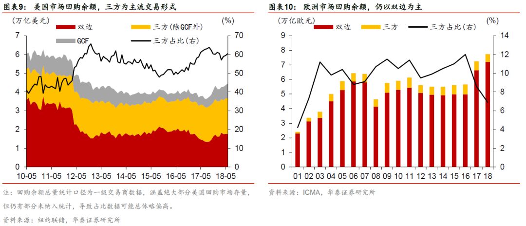 华泰固收银行张继强,华泰固收张继强完整版