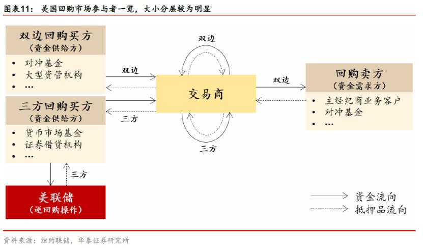 华泰固收银行张继强,华泰固收张继强完整版