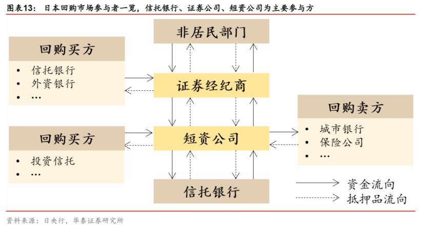 华泰固收银行张继强,华泰固收张继强完整版