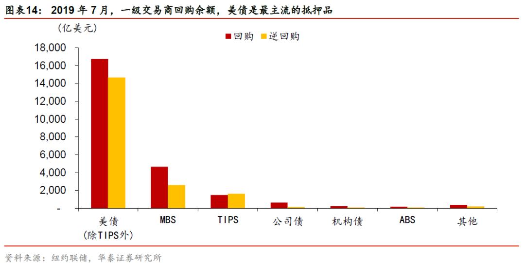华泰固收银行张继强,华泰固收张继强完整版