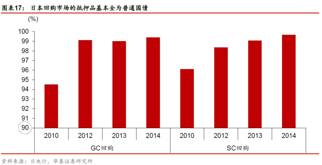 华泰固收银行张继强,华泰固收张继强完整版