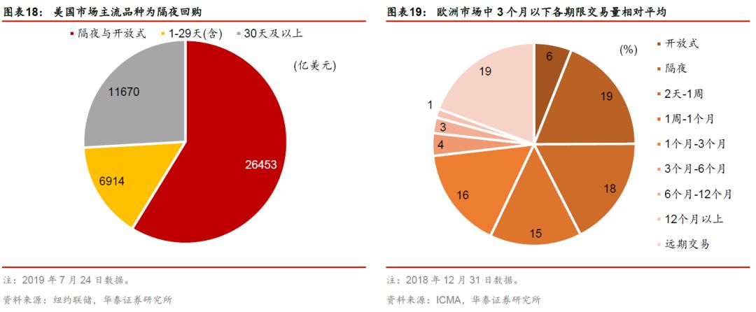 华泰固收银行张继强,华泰固收张继强完整版