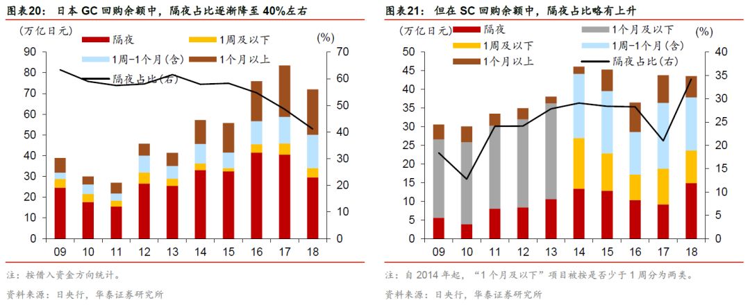 华泰固收银行张继强,华泰固收张继强完整版