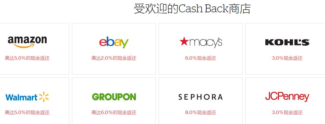 返利网返现到哪里了,返利网购物怎么返利