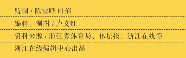 全民健身日我们一起动起来,全民健身日活动进社区
