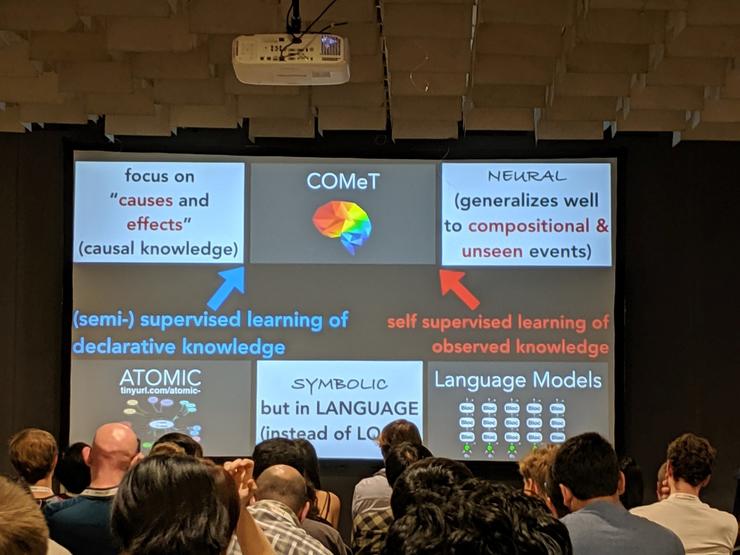 ACL2019知识图谱的全方位总结