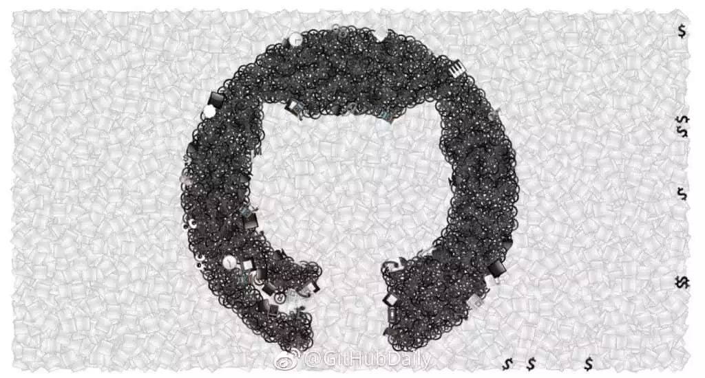 github好玩的项目插件,github上好玩的项目