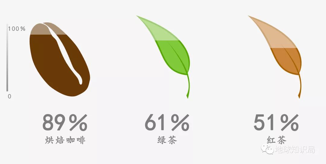 香港有何重要性,香港有多重要