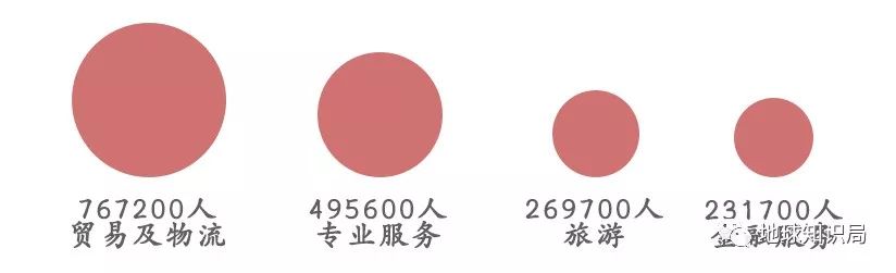 香港有何重要性,香港有多重要