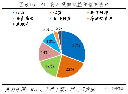 美国财团罗斯柴尔德,世界十大财阀家族罗斯柴尔德