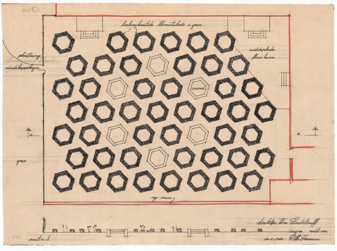 神奇的都市农场ColonyGardens丹麦版十*合六**院，惊呆了