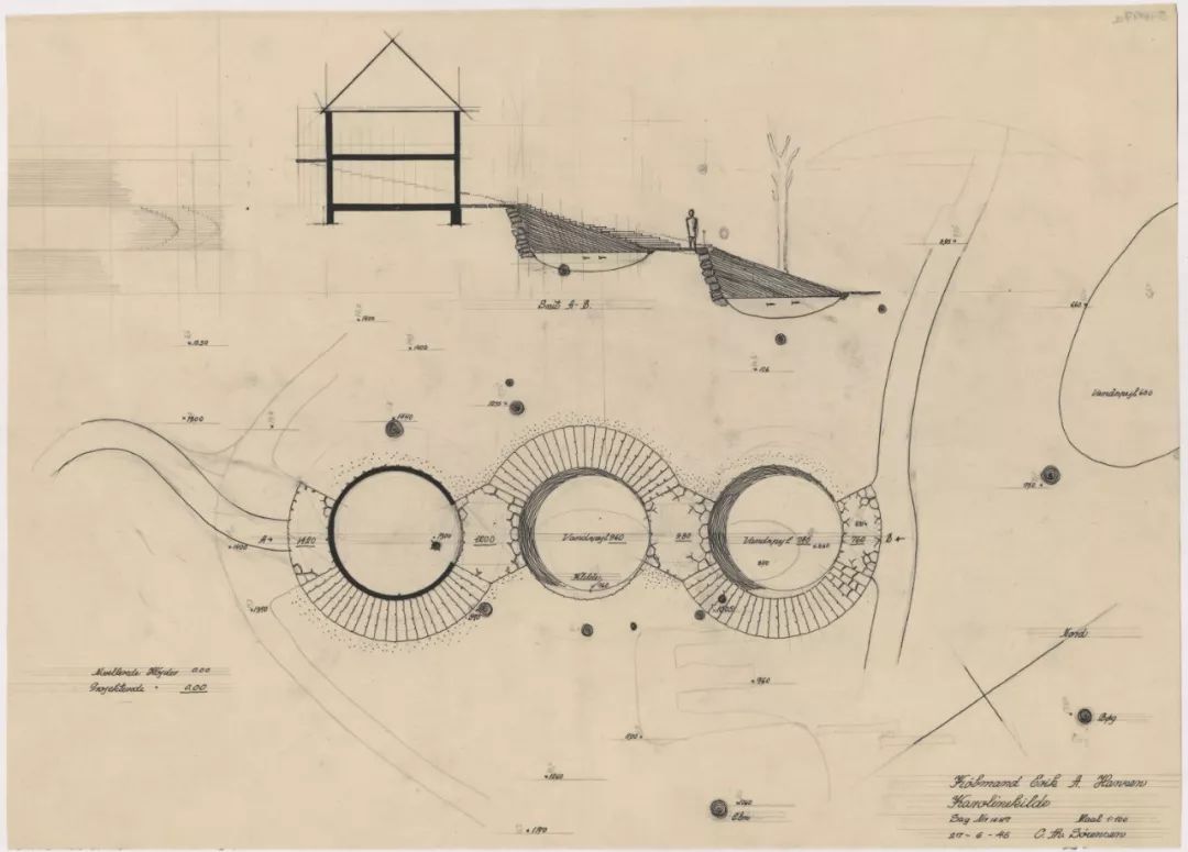 神奇的都市农场ColonyGardens丹麦版十*合六**院，惊呆了