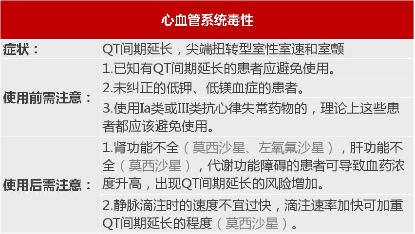 喹诺酮药物的不良反应有哪些,喹诺酮类药物的不良反应