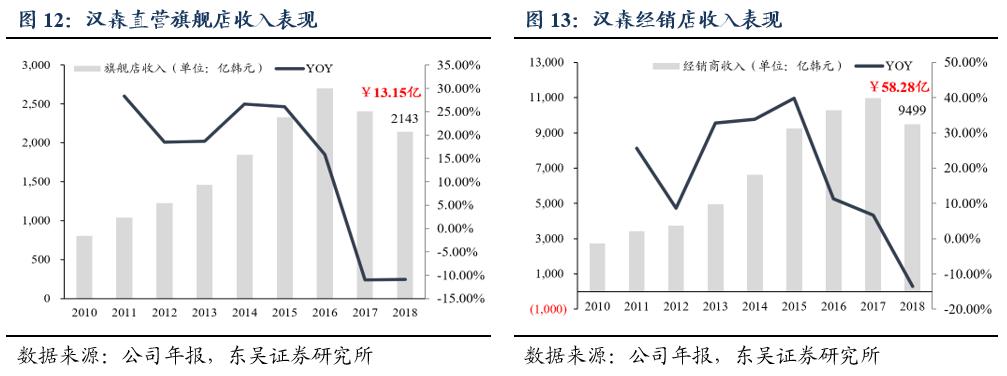 「东吴轻工周观点」持续看好文具办公集采大势