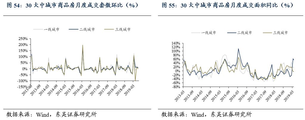 「东吴轻工周观点」持续看好文具办公集采大势