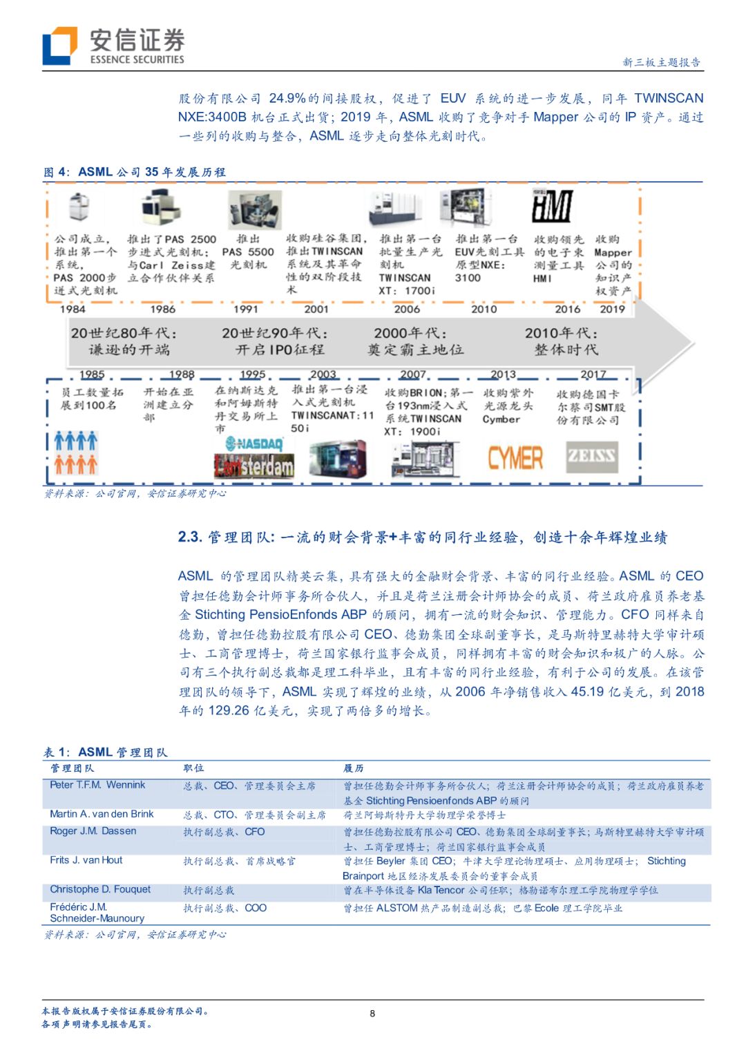 「半导体先声」阿斯麦如何成就光刻机领域霸主地位？客户入股+战略并购+开放创新「安信诸海滨团队」