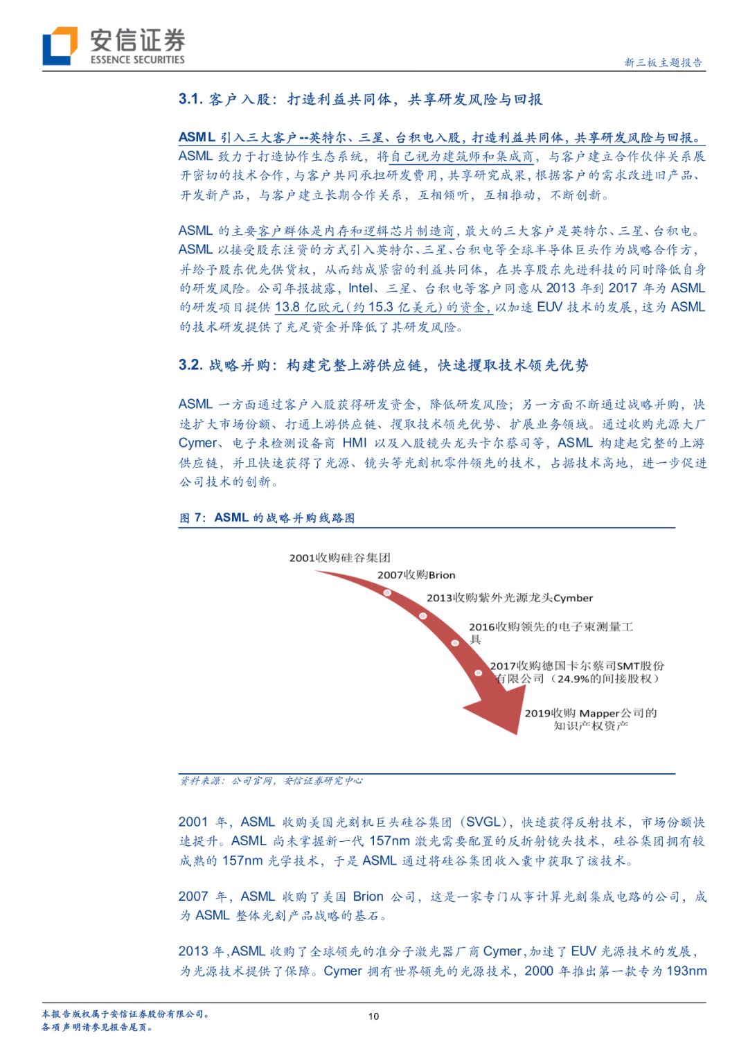 「半导体先声」阿斯麦如何成就光刻机领域霸主地位？客户入股+战略并购+开放创新「安信诸海滨团队」