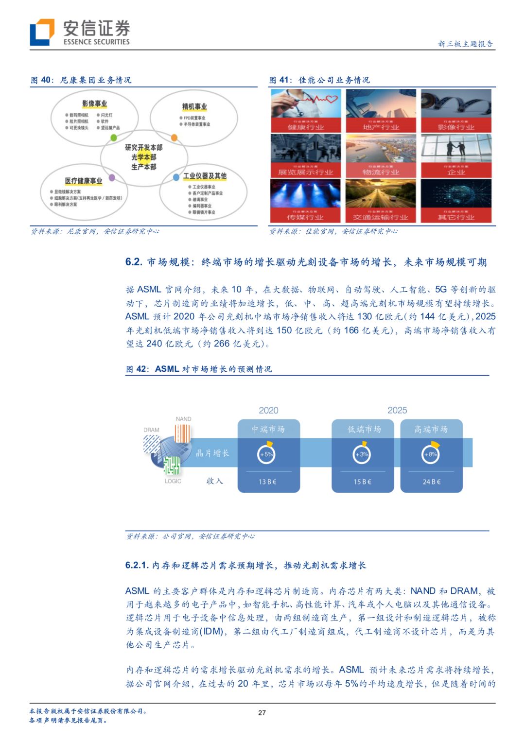 「半导体先声」阿斯麦如何成就光刻机领域霸主地位？客户入股+战略并购+开放创新「安信诸海滨团队」