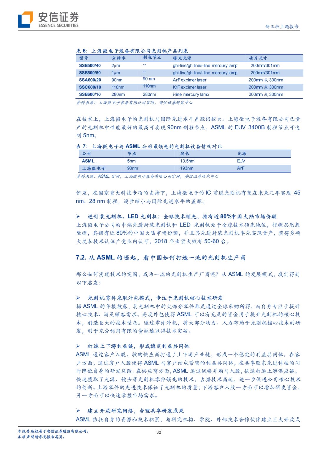 「半导体先声」阿斯麦如何成就光刻机领域霸主地位？客户入股+战略并购+开放创新「安信诸海滨团队」