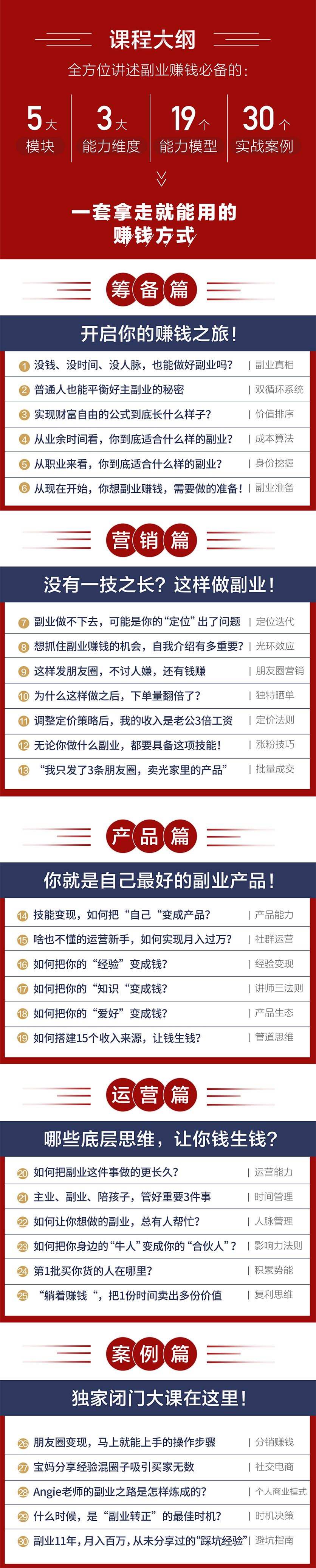 实不相瞒我赚了八元,实不相瞒我的副业是我工资的5倍