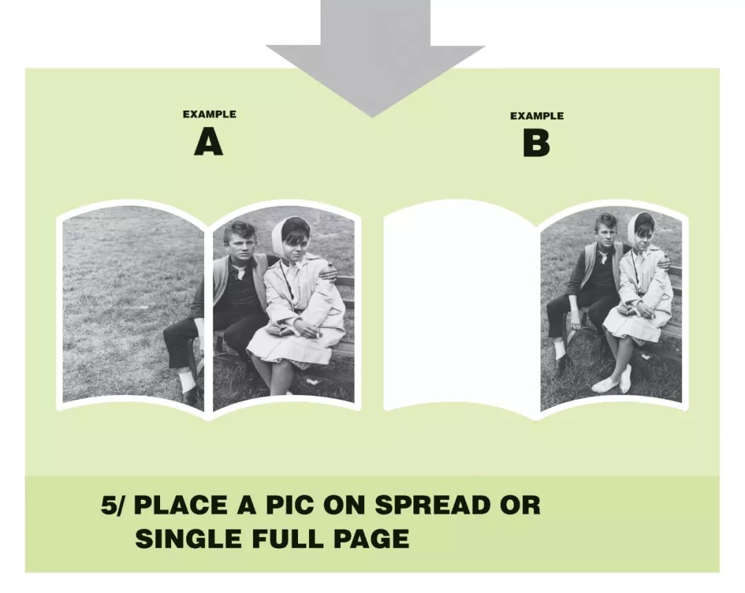 编辑长视频教程新手入门,杂志编辑技巧