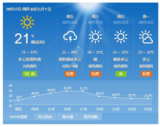 济南最新重大发展,济南早安视频