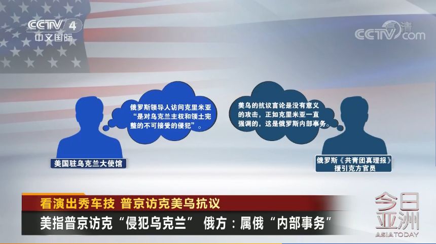 普京在这里秀完车技又看演出，美国和乌克兰很恼火