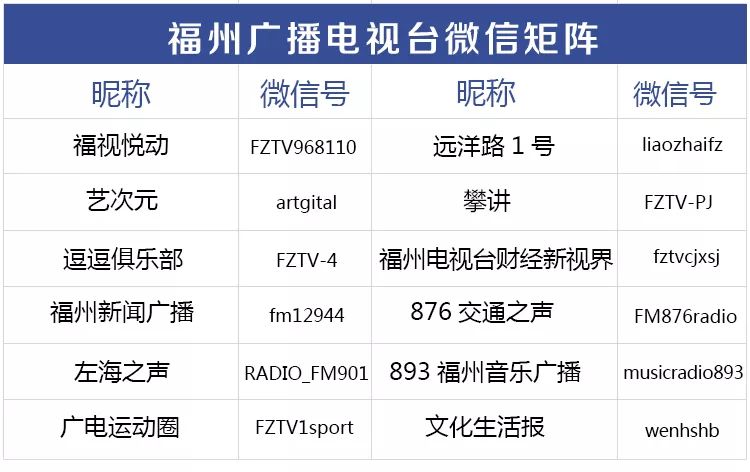 鲜衣怒马少年时灯火阑珊处,鲜衣怒马少年时人间重晚晴