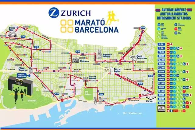 巴塞罗那奥运马拉松,巴塞罗那马拉松2024