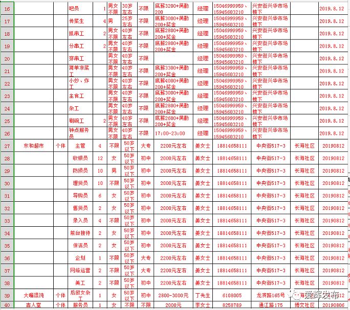 黑河招聘事业编制单位有哪些,黑河市哪家企业招聘