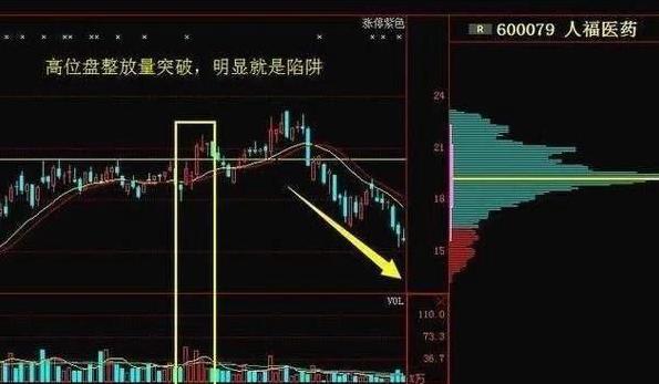 终于有人把股票讲明白,终于有人把股票的事情说透了