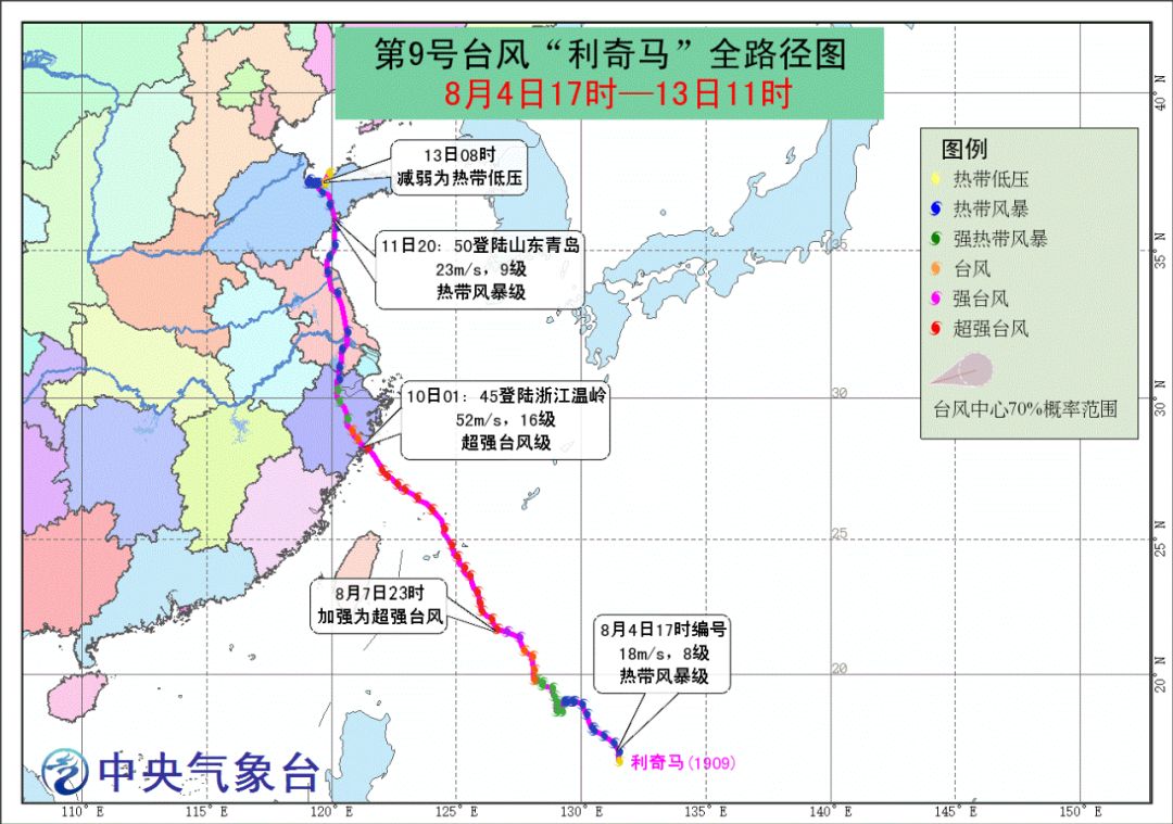 台风利奇马评估,台风利奇马是几级预警