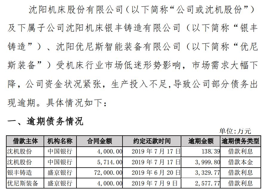 又一只白马股凉了！11万股民踩雷，刚刚宣布被ST