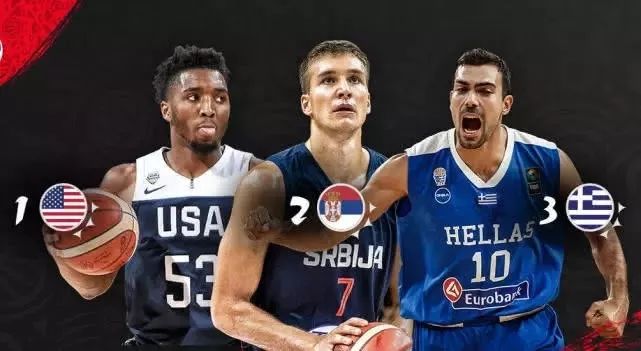 篮球世界杯开打西班牙,篮球世界杯正赛时间表