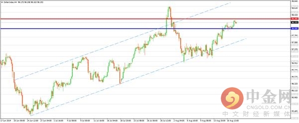 中金网0317期货日评,中金网1209期货交易日评
