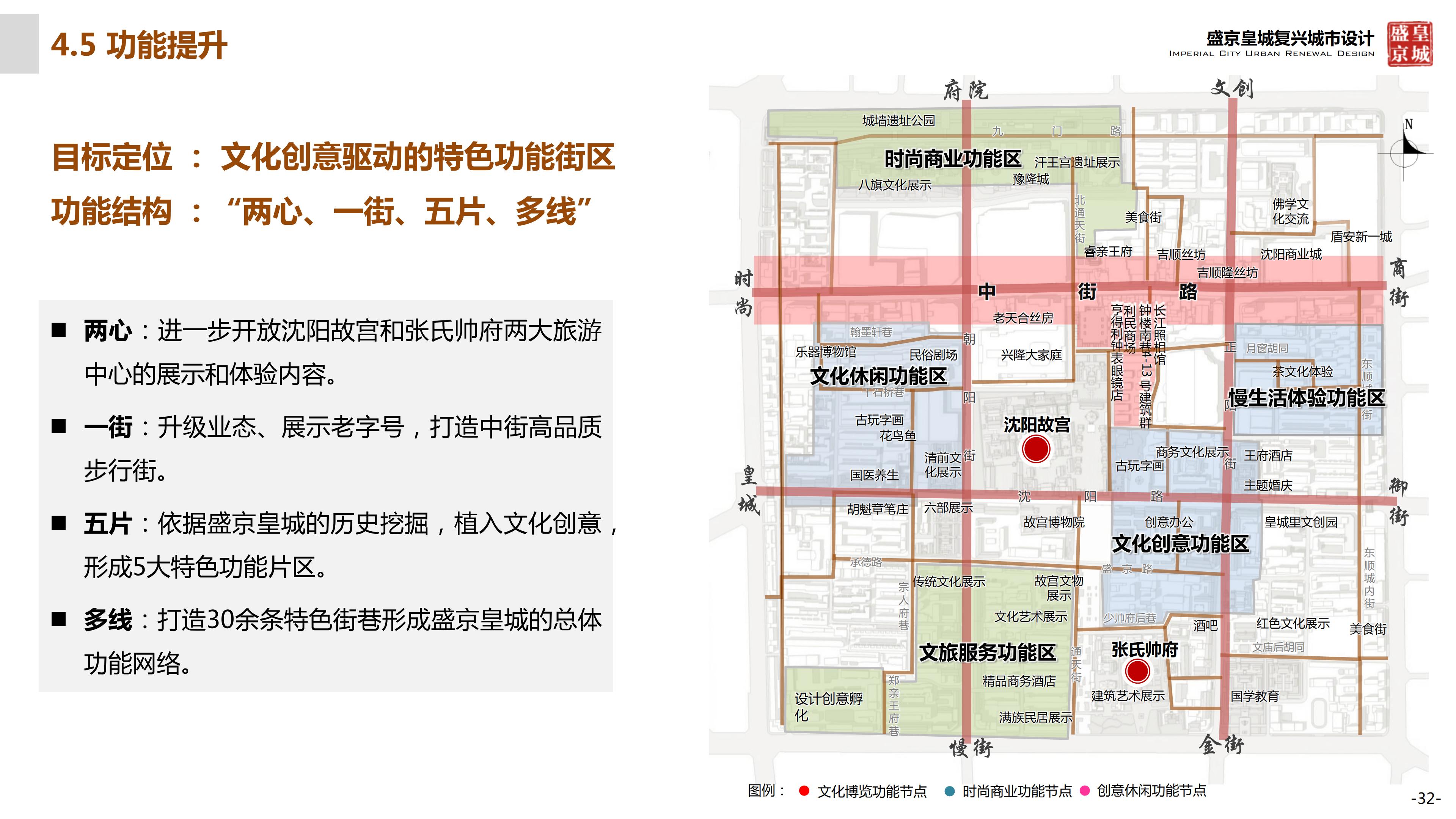 盛京皇城改造花了多少钱,2023年盛京皇城改造有哪些