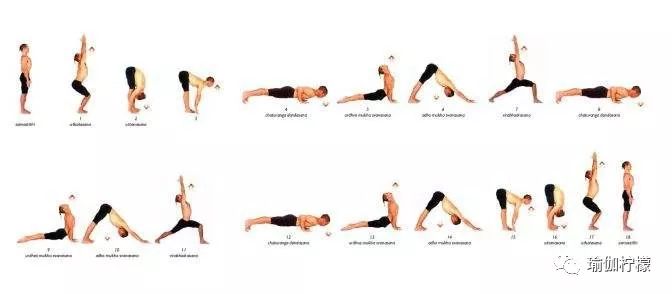 做瑜伽轮式之前的热身体式,空中瑜伽腹部核心热身体式