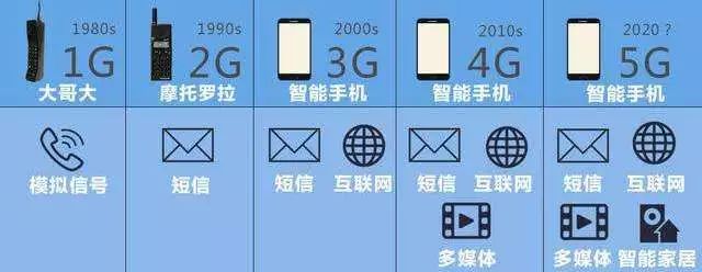 第四十六集丨用“聪颖”发现全新武汉