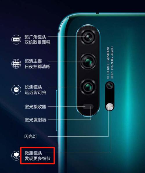 5个有关微距镜头的常见误解,最好的微距镜头推荐