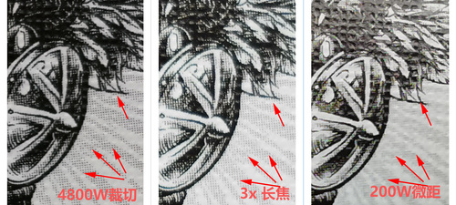 5个有关微距镜头的常见误解,最好的微距镜头推荐