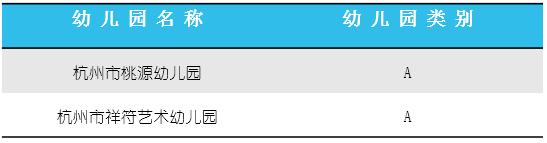 全国首批足球特色幼儿园,幼儿园获评全国足球特色幼儿园