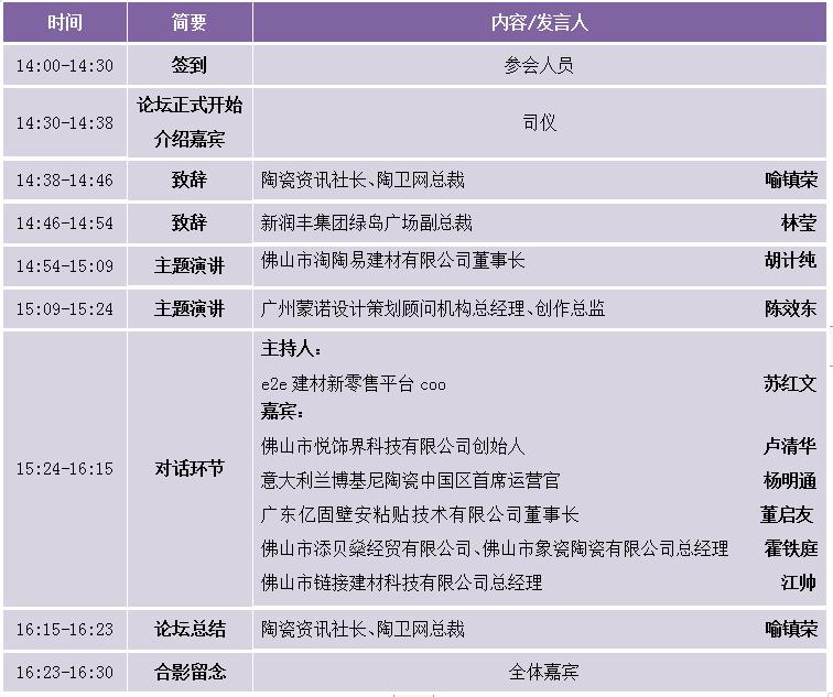 从佛山西樵山四方竹看小众化瓷砖及瓷砖辅材