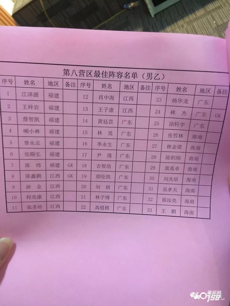 点赞汕尾少年足球队夺全国赛桂冠,中国少年足球场外点赞获得冠军