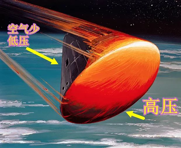 足球是圆的谁也说不准,足球是越圆越好光滑就越好踢吗